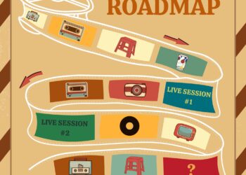 TỔNG KẾT CHƯƠNG TRÌNH ÂM NHẠC ONLINE ” GC’S LIVE SESSIONS”